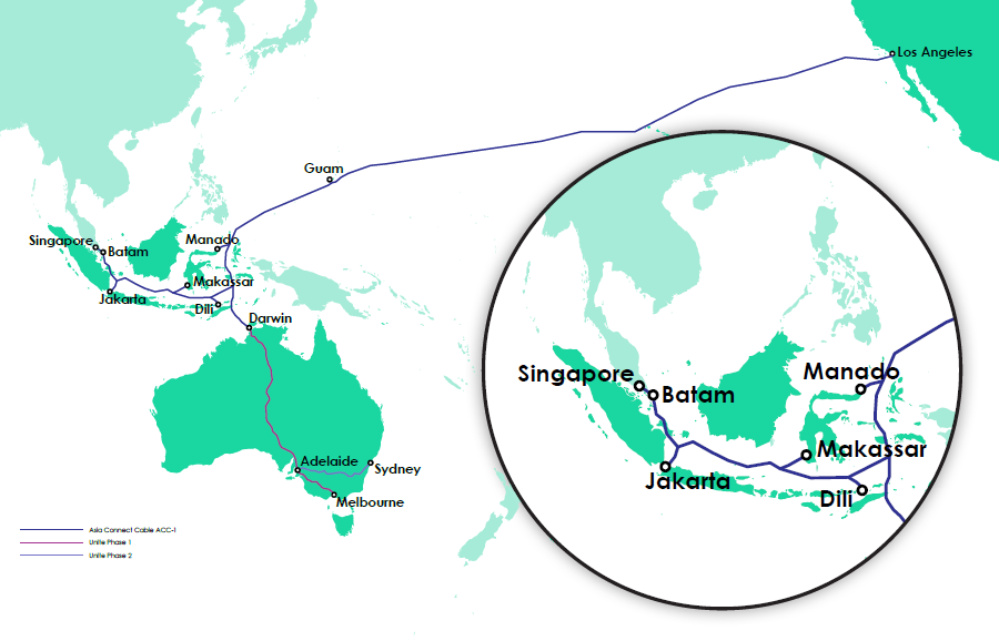Route and Capacity Example of the Inligo Networks ACC-1 Subsystem (July 2022)