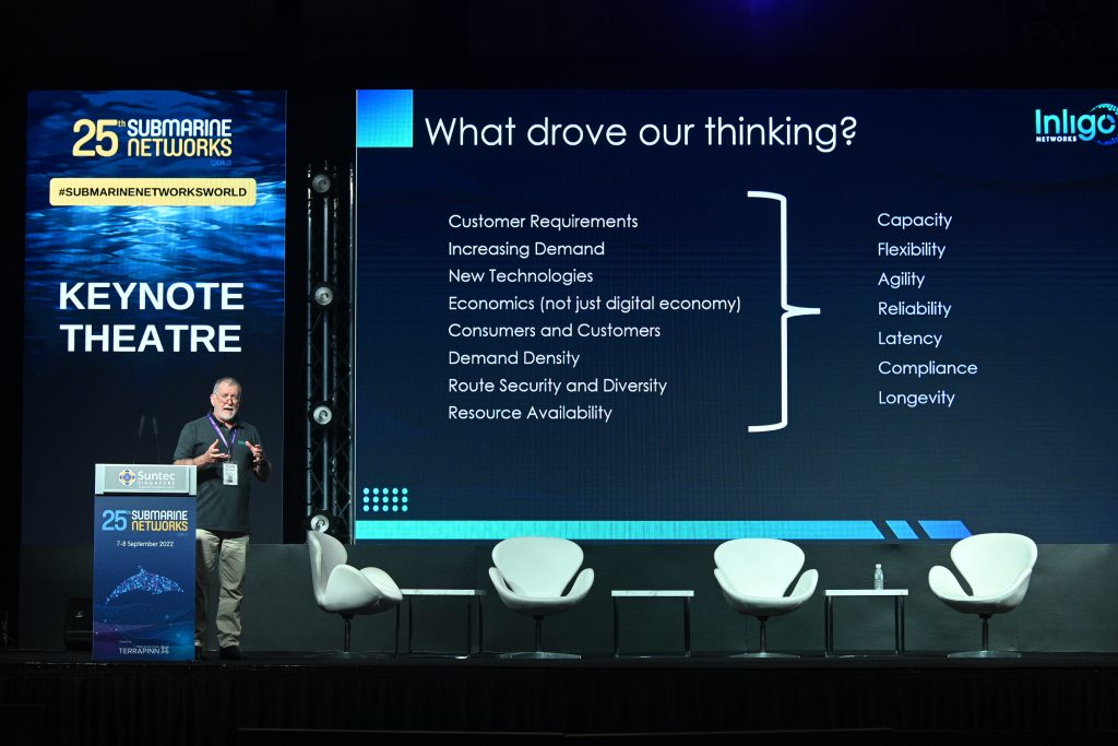 Anthony Callanan, Inligo CTO - Presenting Our Keynote at Submarine Networks World 2022